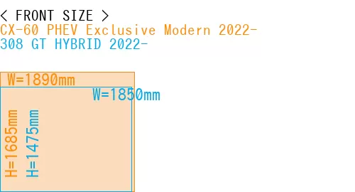 #CX-60 PHEV Exclusive Modern 2022- + 308 GT HYBRID 2022-